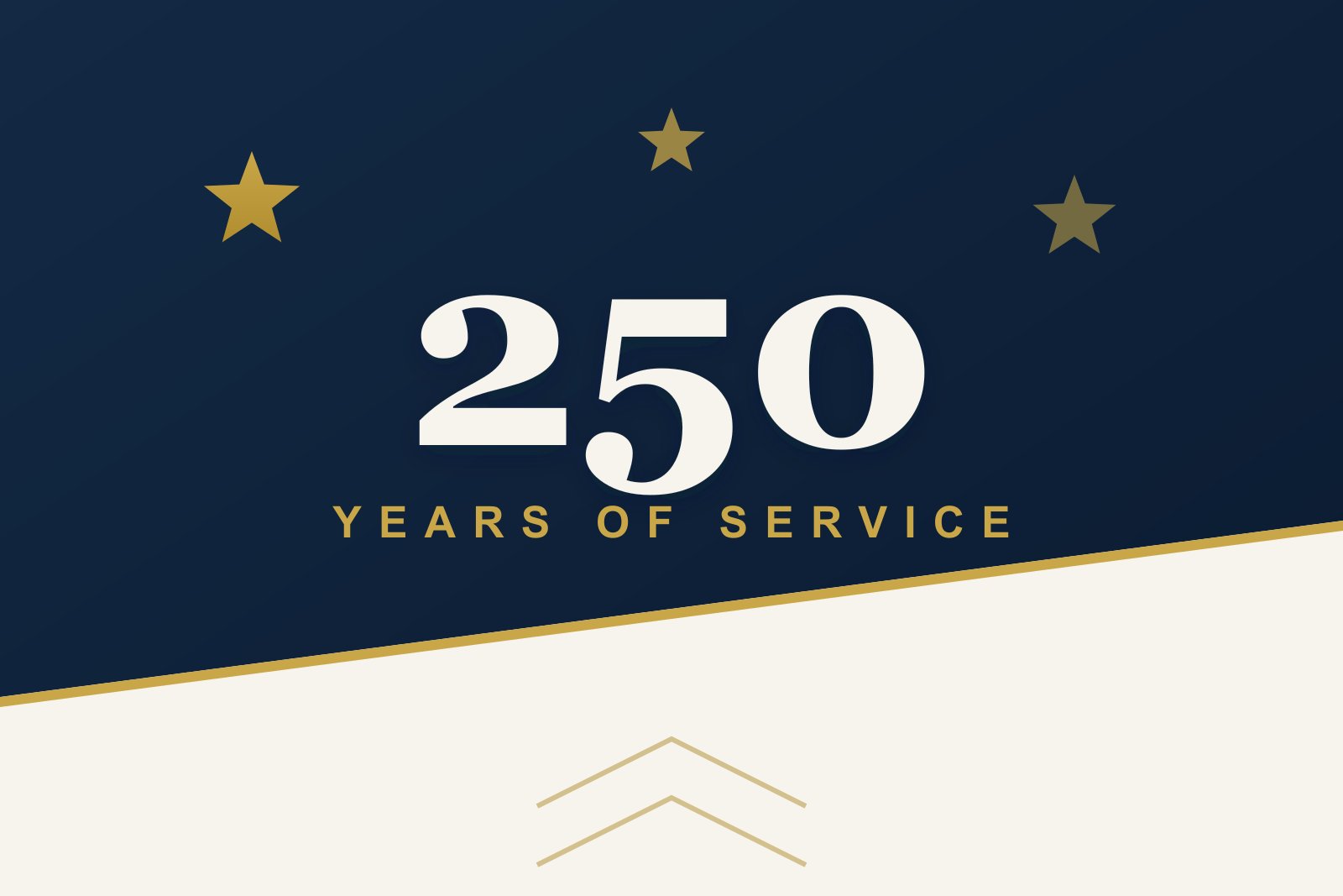 250 Years of Service — A Thank-You to Every Veteran & Their Family