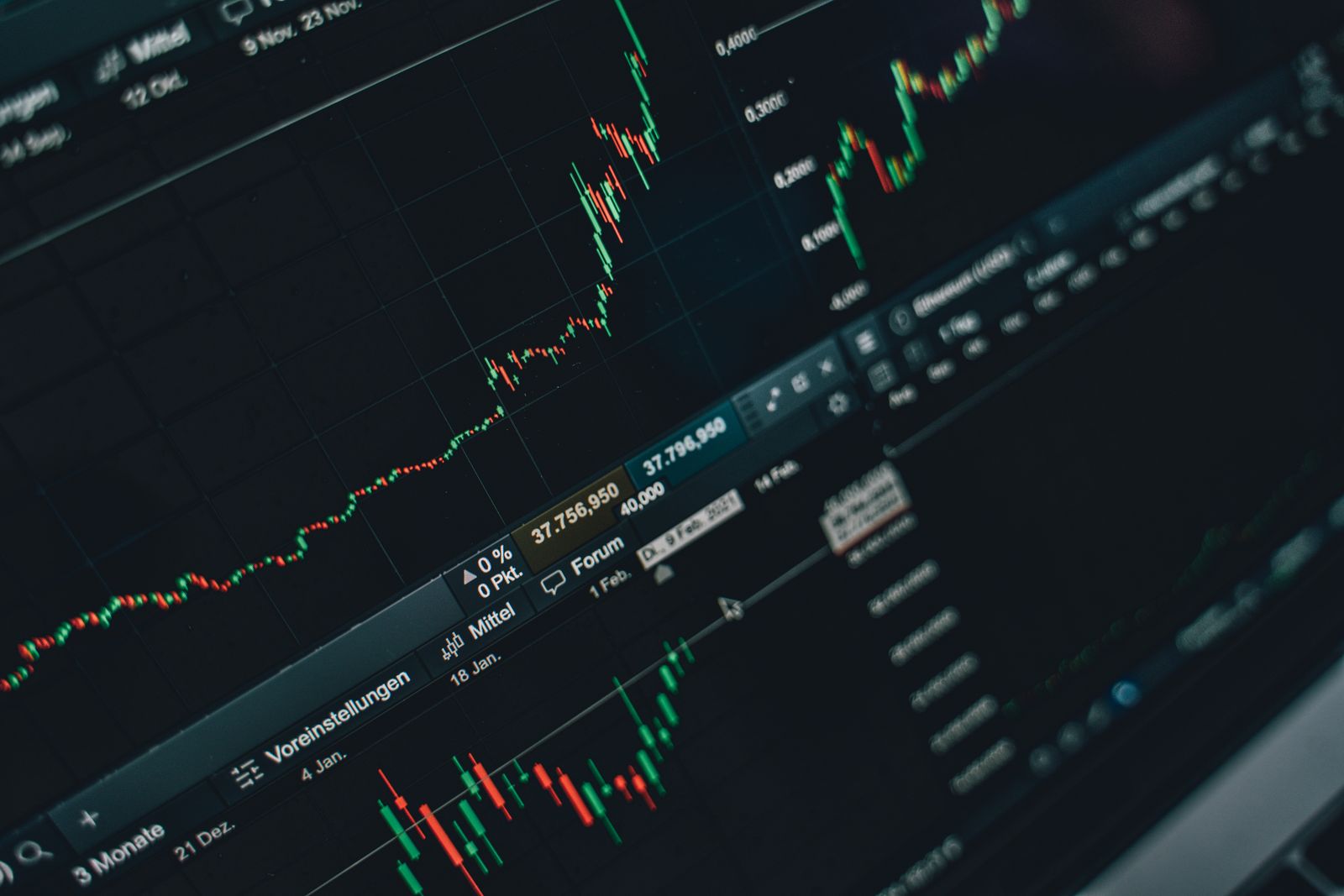 Financial charts on a laptop