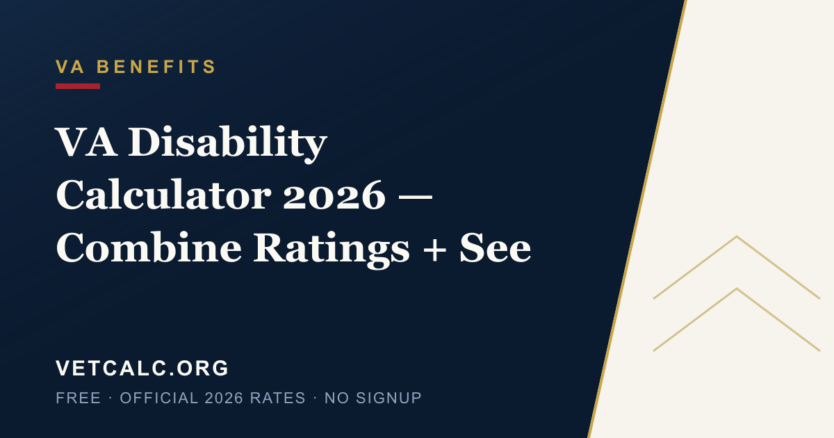 Figure Va Math VA Disability Calculator 2026 — Combine Ratings + See Pay